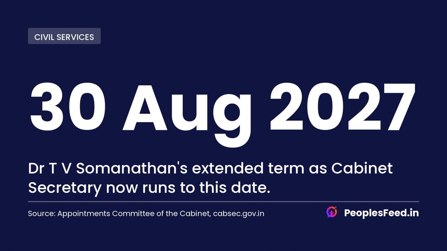 Cabinet secretary extension carries Dr T V Somanathan term to 30 August 2027