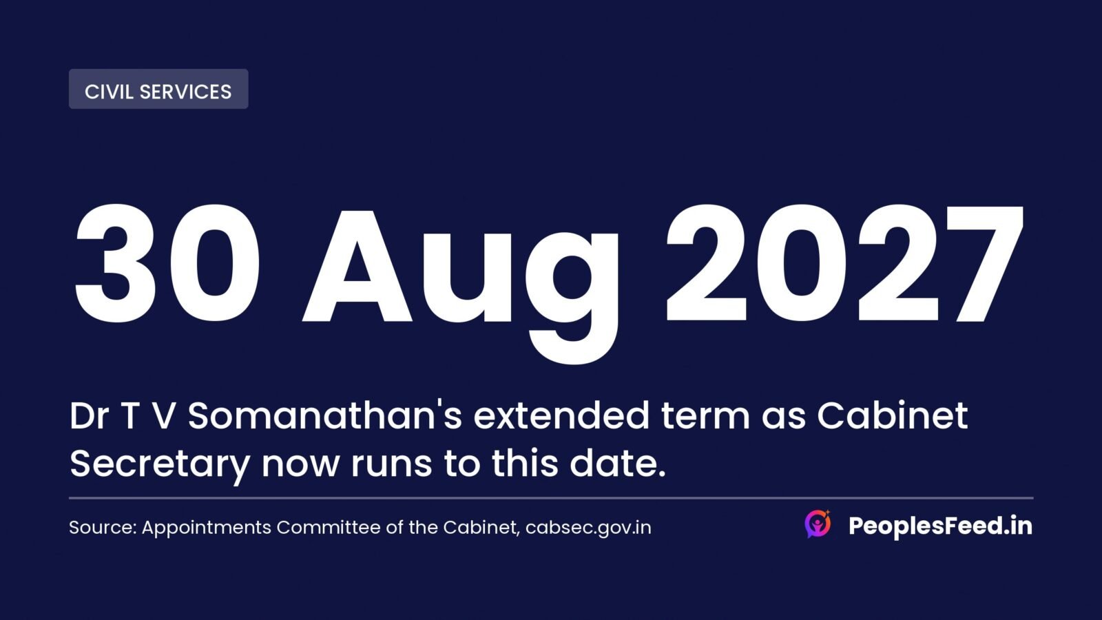 Cabinet secretary extension carries Dr T V Somanathan term to 30 August 2027