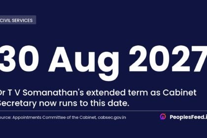 Cabinet secretary extension carries Dr T V Somanathan term to 30 August 2027