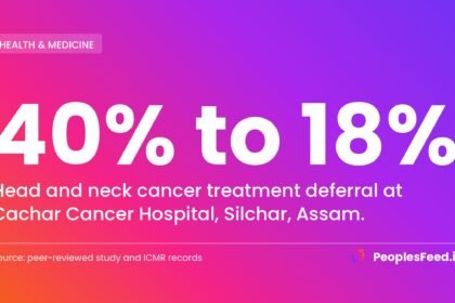 Dr Ravi Kannan hospital cut head and neck cancer treatment deferral from 40% to 18% in Silchar