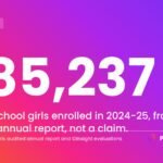 Safeena Husain Educate Girls audited report records 285,237 out-of-school girls enrolled in 2024-25