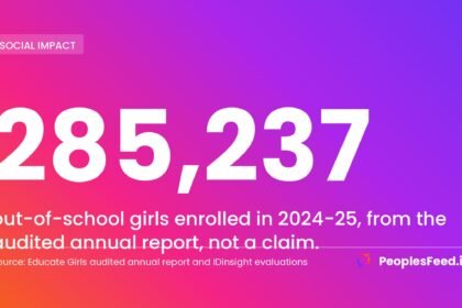 Safeena Husain Educate Girls audited report records 285,237 out-of-school girls enrolled in 2024-25