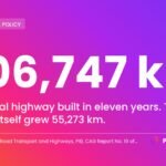 Gadkari national highways figure of 1,06,747 km built in eleven years set against 55,273 km of network growth