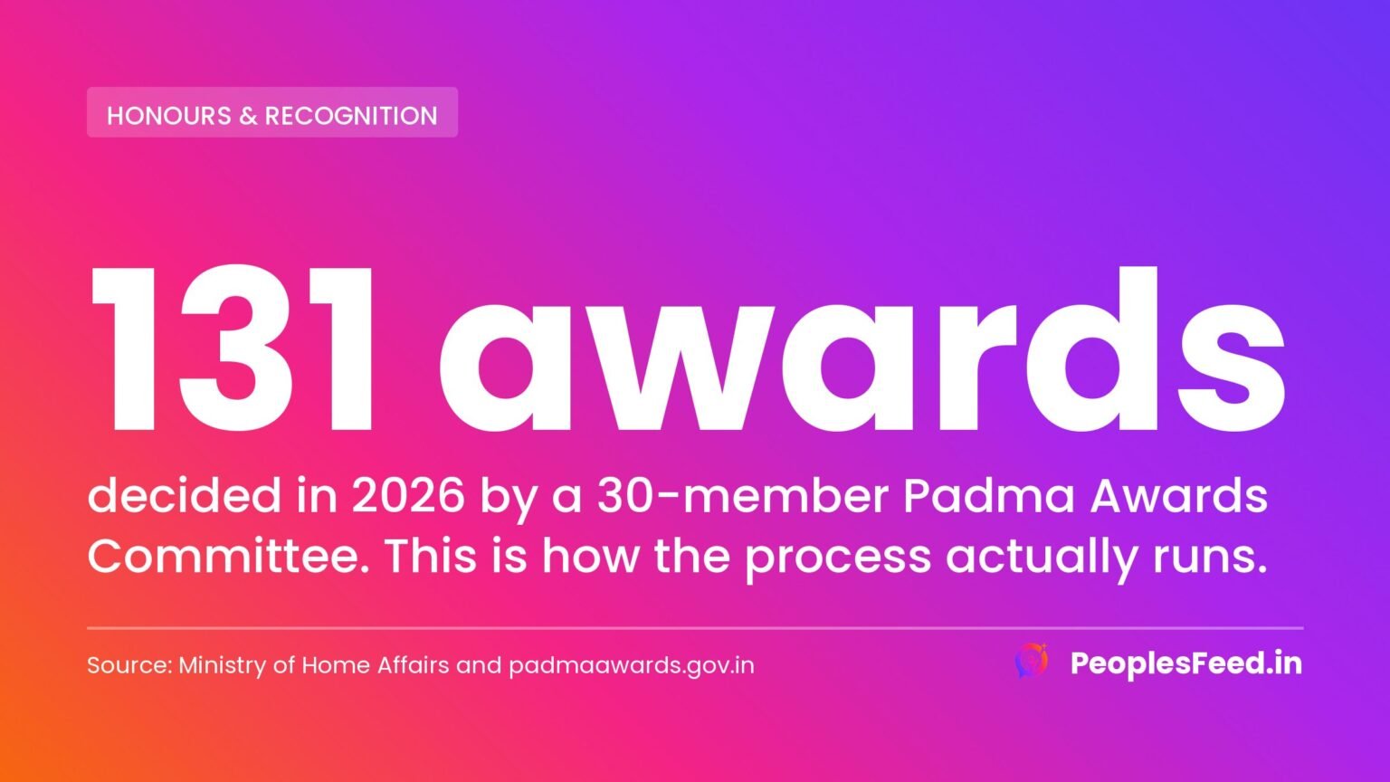 Padma Awards Committee of 30 members decided India 131 Padma honours in 2026