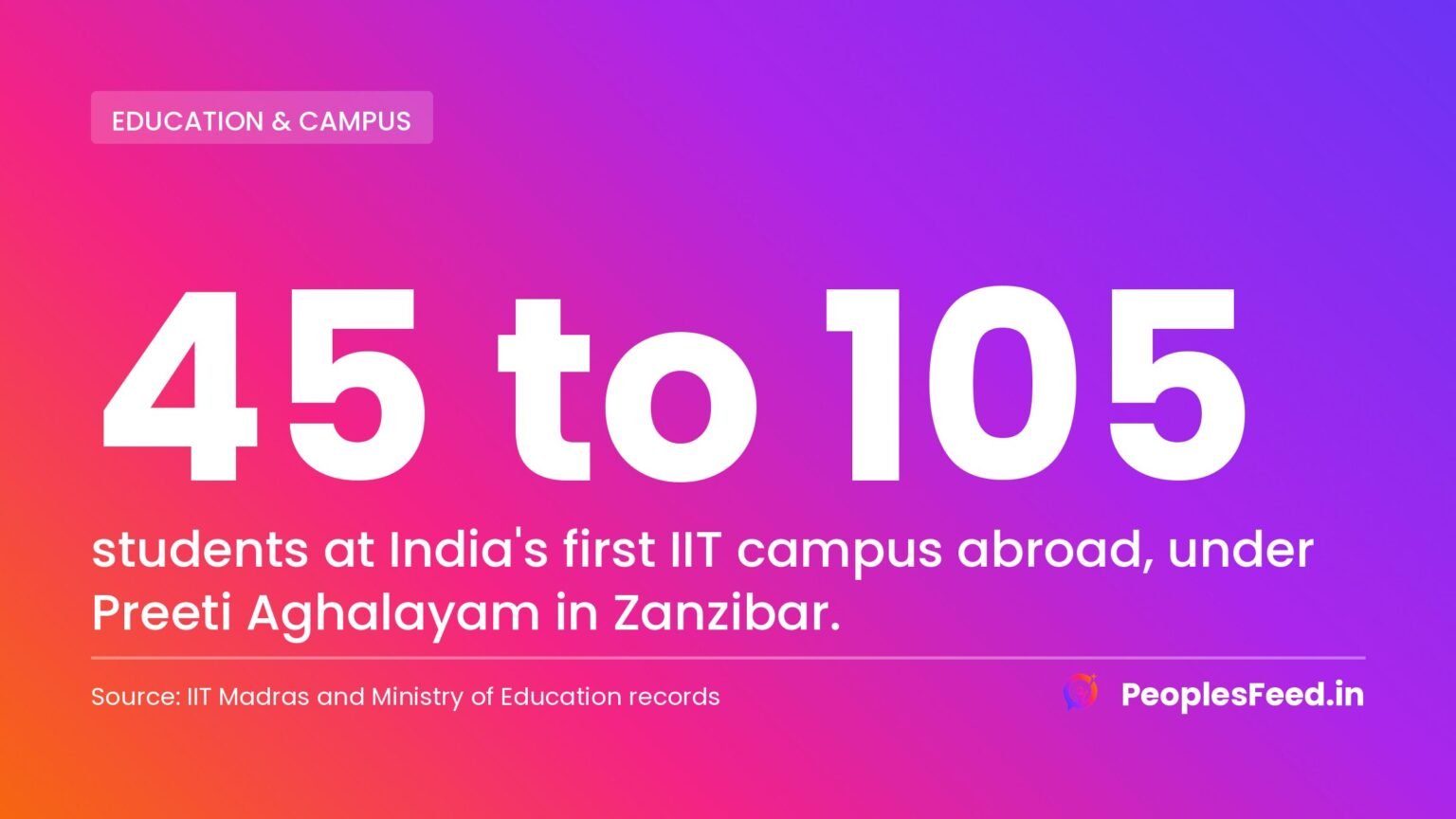 Preeti Aghalayam led IIT Madras Zanzibar from 45 students to 105 at India first campus abroad