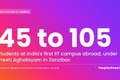 Preeti Aghalayam led IIT Madras Zanzibar from 45 students to 105 at India first campus abroad