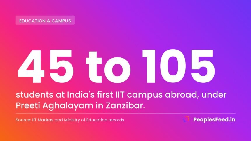 Preeti Aghalayam led IIT Madras Zanzibar from 45 students to 105 at India first campus abroad
