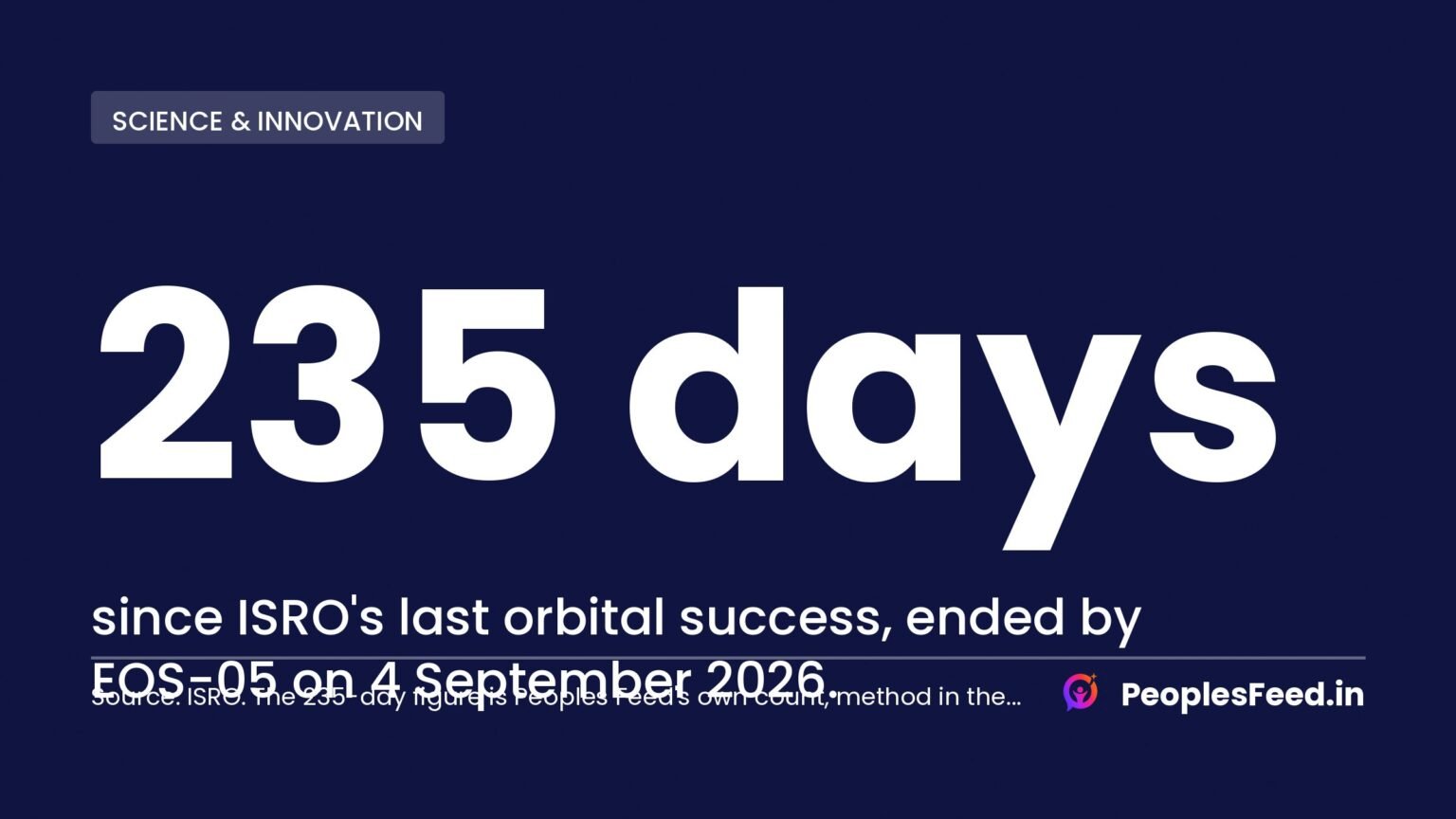 ISRO EOS-05 launch ended 235 days without an orbital success and put India first geo imager in orbit