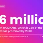 ITCMAARS farmers number 2.6 million, which is 26% of the 10 million ITC has promised by 2030