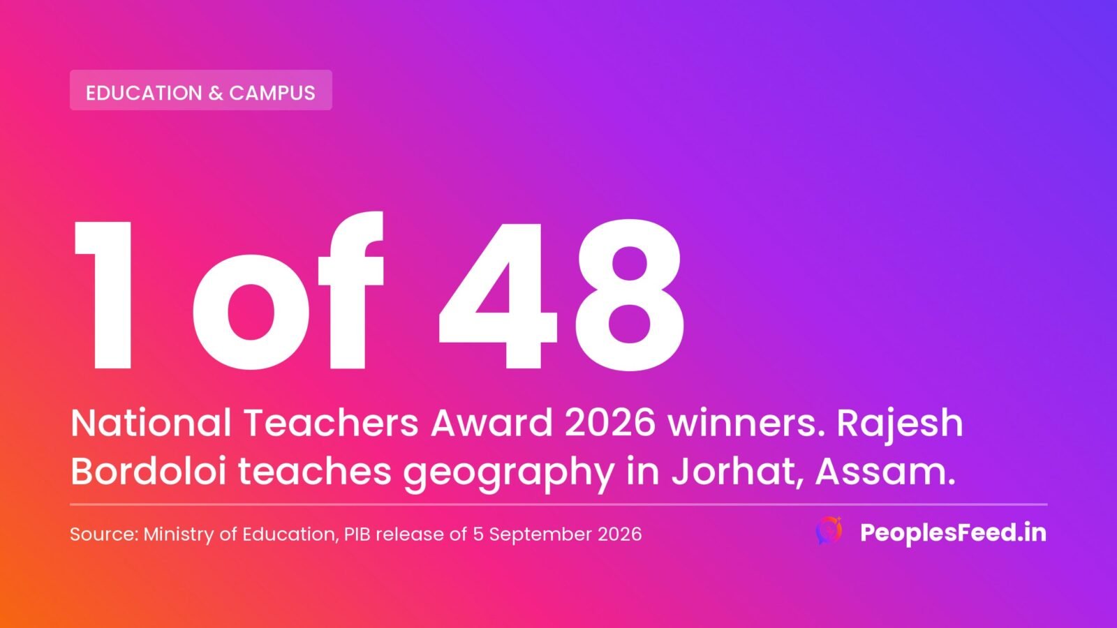 National Teachers Award 2026 went to 48 teachers including a geography teacher in Jorhat, Assam