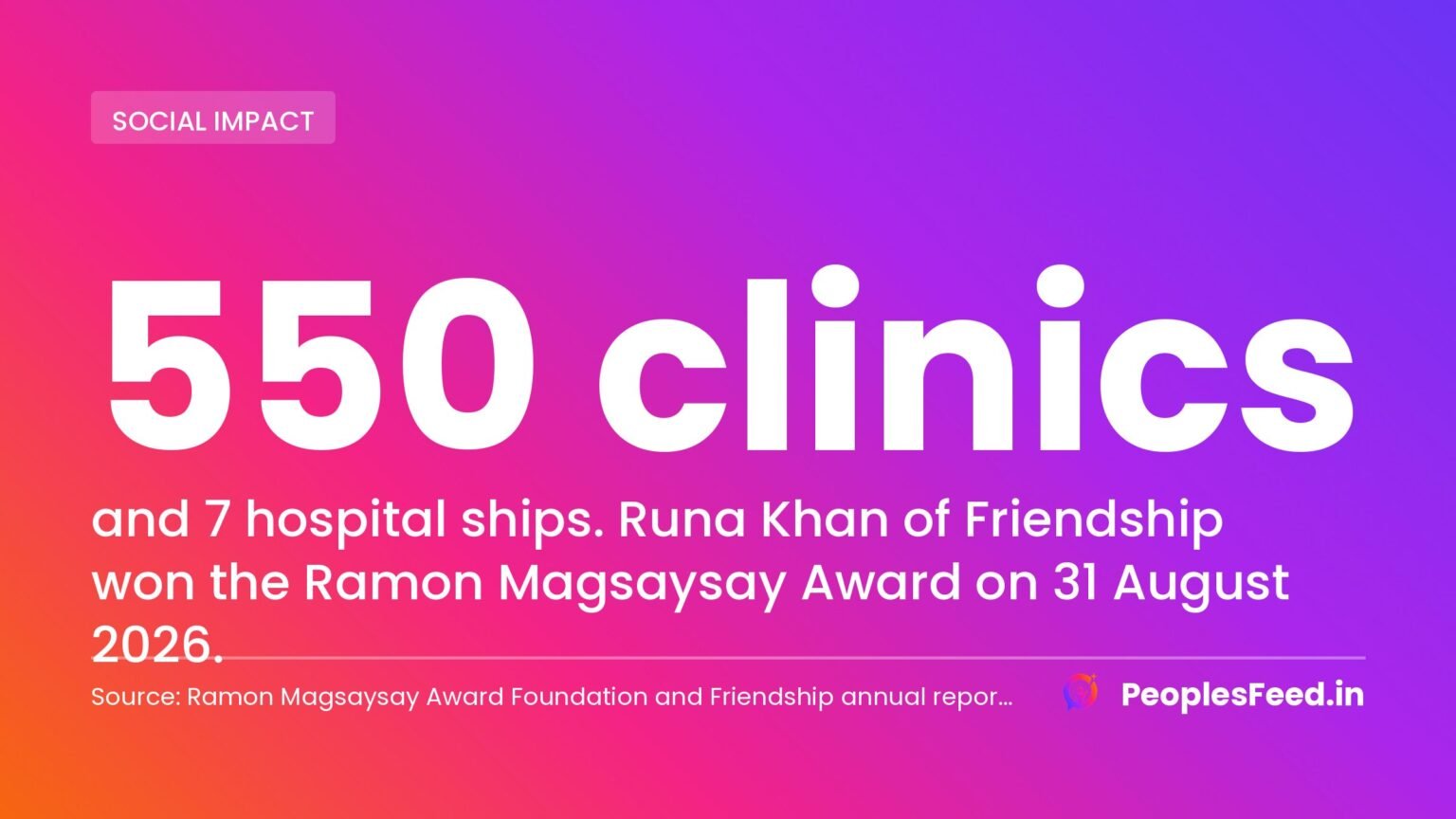 Runa Khan Magsaysay Award 2026 recognises Friendship 550 mobile clinics and 7 hospital ships