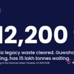 Tinsukia legacy waste total of 1,12,200 tonnes cleared, against 15 lakh tonnes waiting in Guwahati